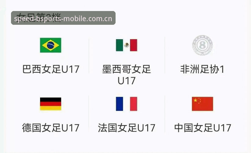 bsports直播 揭秘U17世界杯抽签:中国男女足遭遇强敌,BSports体育深度解析赛事格局